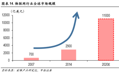 人民幣交易與研究 中國紅運三十年 | 十大新科技，改變你的未來（系列一）