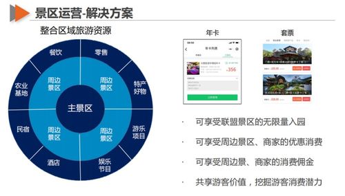 數字賦能旅游休閑 廣州自然源數字化科技亮相CAAPA國際旅游休閑展
