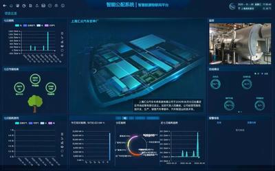 能譽科技榮膺節能服務五星企業稱號，數字技術引領節能示范項目
